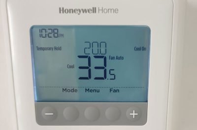 meter meter